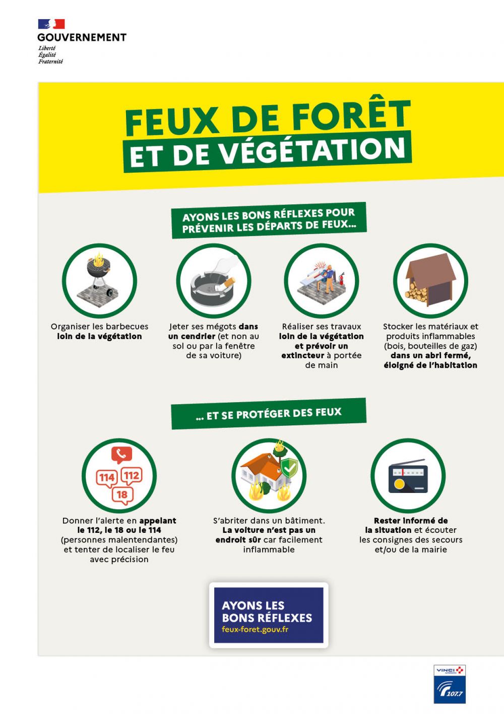 affiche feu de foret ayons les bons reflexes