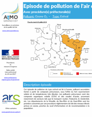 Pollution à l'ozone