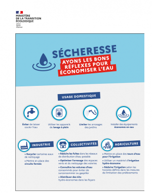 Sécheresse : passage en situation de crise