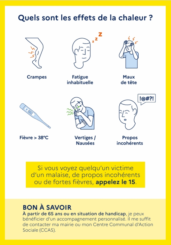 Canicule