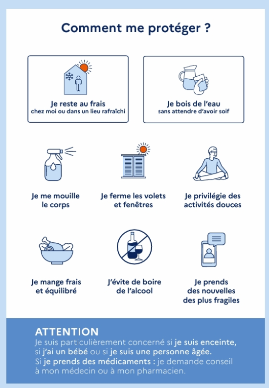 Canicule
