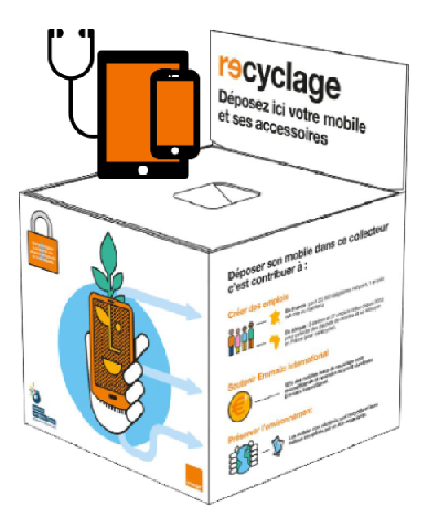 Collecte mobiles 