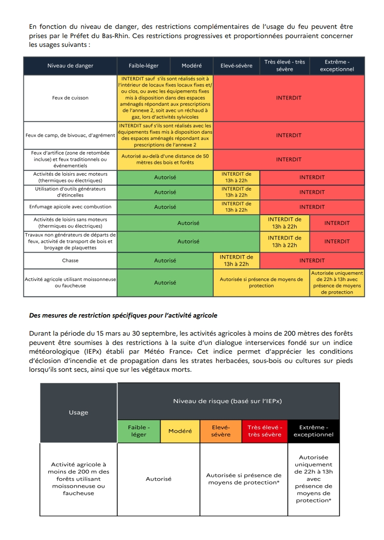 Communiqué de presse feux de forets p3