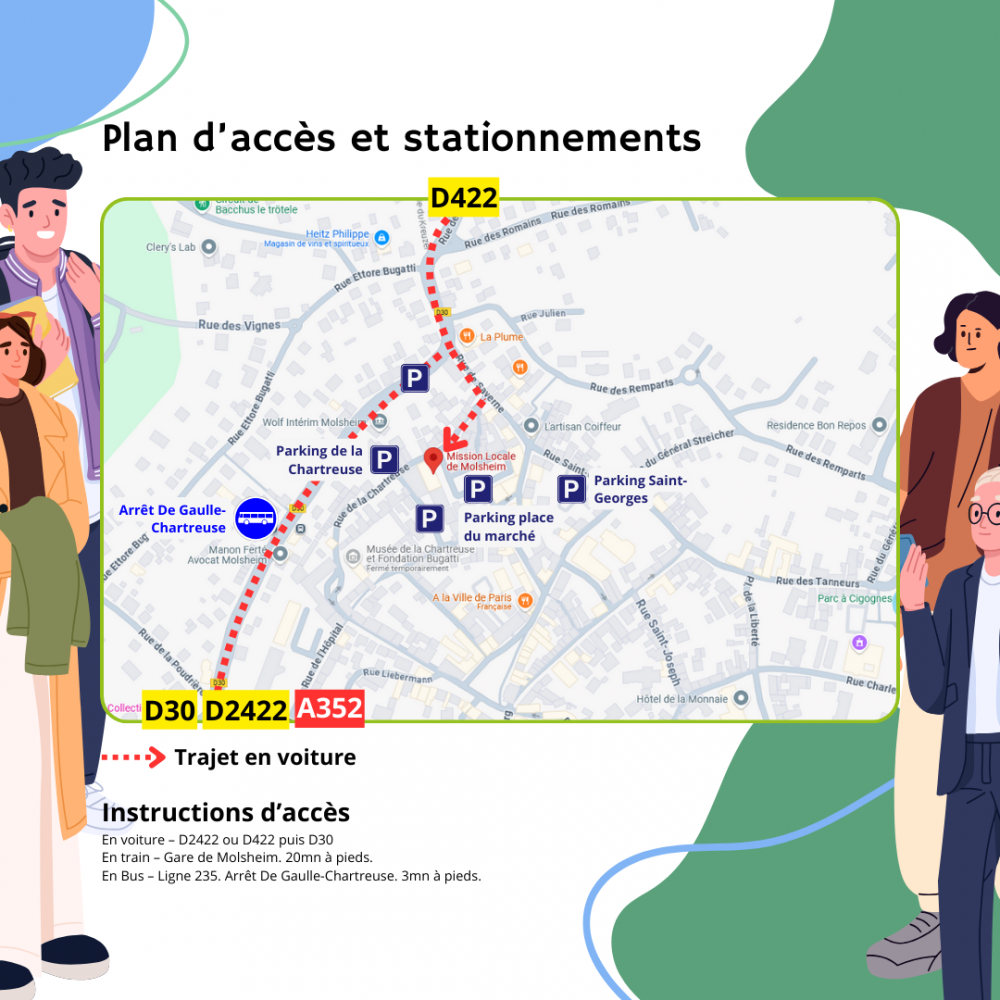 plan d'accès 