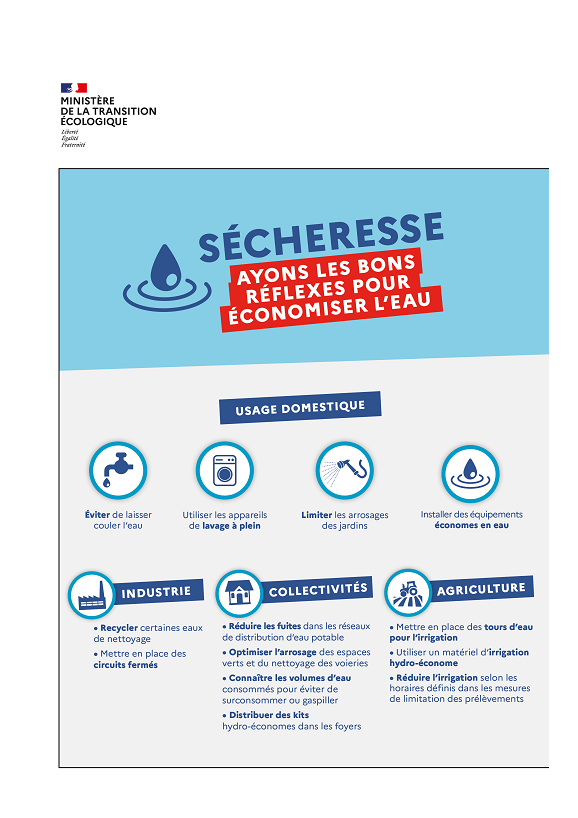 sécheresse ayons les bons réflexes