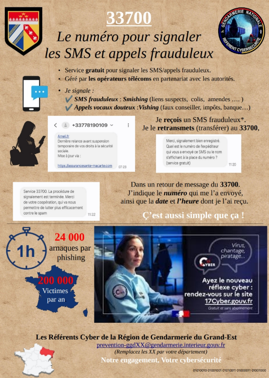 SMS et appels frauduleux